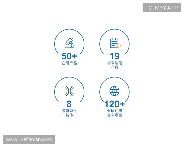 尊龙z6.com注册中心注重用户信息安全,确保每一次注册都安全可靠