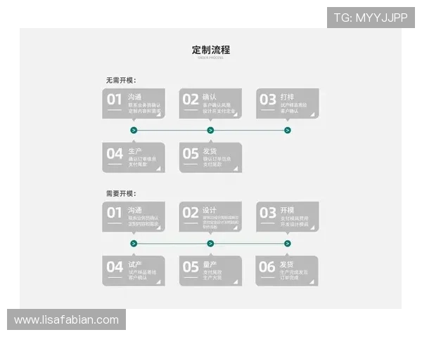 尊龙注册中心账号注册流程详细步骤及注册过程中注意事项全攻略